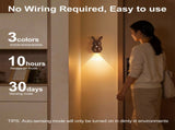 Adorable Cartoon Rabbit LED Motion Sensor Wall Light, Rechargeable Magnetic Cordless Night Lamp for V1341-ZY-GGQR38HB-GOLD-2PCS