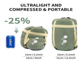 Ultralight 1.5lbs Sleeping Bag 50-70&degF for Warm Weather
Waterproof nylon shell, breathable polyester V1107-CS-MDMXA2