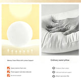 Blue Memory Foam Pregnancy Pillow for Side Sleeping, Adjustable Maternity Belly and Back V888-ELOSUNG54139