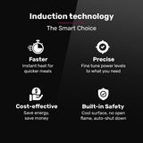 EUROCHEF Double Induction Benchtop Cooktop, 9 Heat Levels, Fast Electric Portable Cooker, Touch V219-COKICTEC35PA