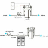 6.6GPM Washdown Pump Kit 12V Wash Pump w/ Hose Nozzle For Caravan RV Marine Boat V201-SFLO0012YL8AU