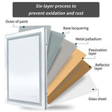 Modern Luxury LED Mirror with Defogger 600*800mm Double LED V767-XMR-C28-168-AU