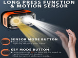 Rechargeable LED Headlamp with Motion Sensor & 6 Lighting Modes Ultra-Bright Waterproof Headlight V1107-CS-YPTDD
