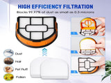 9 Pack Replacement Roller Brush and Foam Filters Kit Compatible with Shark WD161,WD261,AW261,3-in-1 V1258-DP02-WO-602