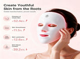 Red Light Mask for Face, 7 Color Red Light Facial Masks, At-Home Facial Care Device, Portable, V1107-110-08357-BLK-230MM