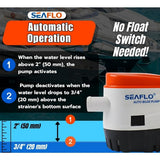 SEAFLO 12V 1100GPH Automatic Bilge Pump Marine Boat Auto Submersible Pump V201-QHGMMOREONE026
