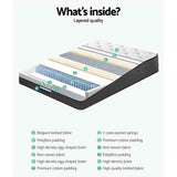 Giselle Bedding 34cm Mattress Euro Top Queen MATTRESS-0808-Q153