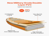 Inflatable Stand Up Paddle Board, 3.53m x 89cm x 15cm Wide Ultra-Light SUP Paddleboard, All V952-CQJBPTK116FTSGCXH001V0