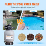 Sand Filter, 16-inch, 406.4mm, Up to 35 GPM Flow Rate, Above Inground Swimming Pool Sand Filter V952-SLQYC1635GPM7QADPV0