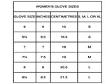 Dents Womens Lambswool Angora And Nylon Blend Cable Knit Gloves With Fur Cuff - Black V563-6-4224-BLACK-ONE_SIZE