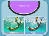 Hero8 Diving Lens Filter Kit With Macro Lens And Waterproof Housing PRL-6590ACD