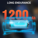 BROUIT LED Motion Sensor Head Torch Headlight Rechargeable Headlamp Waterproof V201-W12520370