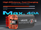 12V 40A DC to DC Battery Charger, 500W, On-Board Battery Charger for Lead-Acid, Lithium, AGM, GEL, V952-ZLDZLDDYSRCDCJ0ZKV9