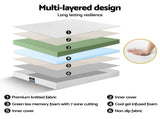 Artiss Double size bed frame & Giselle Bedding Double Mattress Combo, adjustable bed Base for EAB-8183-PURE-20-D
