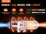 Diesel Air Heater, 12V 2KW Diesel Heater with Remote Control and LCD Display, 10L Fuel Tank Diesel V952-ZCJRQFT12V2KWYT8WV9
