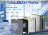 Vital 100 Replacement ilter Compatible With LEVOIT Vital 100 Air Puriier, 3-in-1 Great High-Eiciency V1259-DP01-F-310