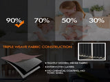 2x 100% Blockout Curtains Panels 3 Layers Eyelet Black 240x230cm 69_CD1003-240X230-BK