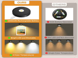 Rechargeable Picture Lights, 6 Pack Black Wireless Art Lights with Remote and Touch Control, 3 V1171-CC-BOM001347