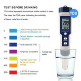 7 in 1 PH Meter Water Quality Monitor Tester Pen and one Bestway Surface Skimmer V201-DP88861