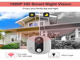 1080P Wifi Smart Doorbell With Motion Detection - 4.3 Inch Visual Display PRL-5930CN