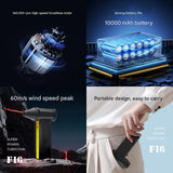 Portable Jet Fan - 200W Powerful Handheld Air Duster & Blower V888-ELOSUNG31153