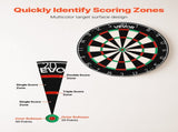 Dart Board, High-Grade Self-Healing Sisal Fiber Dartboard with Staple-Free Bullseye, Blade Wire & V952-JMFBPFZJM1357B09N001V0