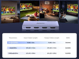 BENFEI 000448GY HDMI Splitter 1-In 4-Out 4K60Hz V28-ELEBEN000448GY