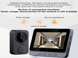 2.4G Wireless Doorbell With 4.3 Ips Screen And Night Vision Camera PRL-49684060DBT