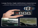 Compact OBD2 Car Head-Up Display - Digital Speedometer with 5 Alarm Functions & Adaptive V888-ELOSUNG35849