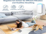 2 Pack Plug-In Negative Ion Ionizer for Home, Office, Kitchen, Bedroom, Bathroom - Filterless, Quiet V1259-DP01-A-4064