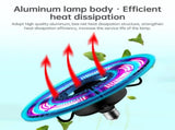 Grow Lights for Indoor Plants 360 LEDs Full Spectrum Red Blue Light Full Coverage 90&deg Collapsible V1294-YM0901-H48494