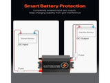 12V 40A DC to DC Battery Charger, 500W, On-Board Battery Charger for Lead-Acid, Lithium, AGM, GEL, V952-ZLDZLDDYSRCDCJ0ZKV9