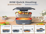 Electric Lunch Box, 2 in 1 Heated Lunch Box for Adults, Portable Heating Lunch Box with 1.5L V1192-AZ-W-2523