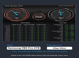ACASIS TBU405Air USB4 40Gbps M.2 NVMe SSD Enclosure PCIe External Case Compatible with V28-ELEACATBU405AIR
