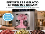POLYCOOL Commercial 4L Benchtop Hard Ice Cream and Gelato Machine, 16L/hr output, 1400W, Stainless V219-FDSICMPYG20A