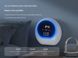 White Rechargeable Ozone & UV-C Air Purifier with Remote - Portable Odor Eliminator for Home, Pets & V888-ELOSUNG34563