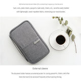 3-pack Small size Navy Blue Travel Document Organiser - Waterproof Oxford Cloth Passport Holder With V888-ELOSUNG56123-7