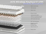 SOLAKAKA A75 75% Gasket Mechanical Keyboard Tri-Mode Hot-Swap Knob XFF3-KYA75-WH