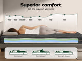 Giselle 18cm Memory Foam Mattress Green Tea Foam Cool Gel Foam Mattresses King FOAM-C-MFM-SHADOW-H18-K