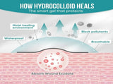 Hydrocolloid Roll,Waterslide Rolls for Wound Care,Hydrocolloid Patch Bandages,High Absorbency V1370-AZ4-17767