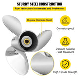 Outboard Propeller, Replace for OEM 3860709, 3-Blade 14.5" x 21" Pitch Steel Boat Propeller, V952-CLXJY31412X211DRFV0