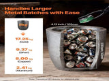 Propane Melting Furnace Kit, 8KG/18lbs Gas Metal Melting Furnace Kit, Foundry Home Kiln with V952-BWRJLDHQSYMGIJ2DIV0