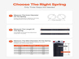 Garage Door Torsion Springs, Pair of 6.35 x 50.8 x 787 mmn, 16000 Cycles, Electrophoresis Black V952-CKMDH0250X2XWA4D1V0