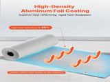 Reflective Insulation Roll, 2 Car Garage Door Thermal Insulation Kit, 6mm 5.49 m x 0.61 m, 4 Rolls V952-LBEPEPMXRFSFW9VT6001V0