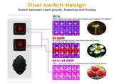 Plant Grow Light LED Succulent Fill Light Full Spectrum Vegetable Flower Indoor Plant Light High V1294-YM0901-L6810EU