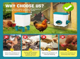 CARLA HOME Automatic Chicken Feeder Waterer Set with 8KG Food 7L Water Capacity for Coop, Chickens, LSB-36358