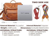 Women's Backpack with Wallet, Fashionable Leather Backpack for Women, Convertible Shoulder Bag for V1189-LC-RY-00551