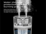 White Dual Spray USB Humidifier with Warm LED Night Light - 400ml Mini Portable Desk and Car V888-ELOSUNG53393