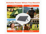 100W Foldable Solar Panel, 24% High-Efficiency Portable Monocrystalline Solar Panel Charger with MC4 V952-BXZDTYNB1100UD77V001Y3