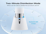 Blue Light Eye Beauty DeviceFour Core Functions in One Device Blue Light Disinfection and V1102-YBAMY001
